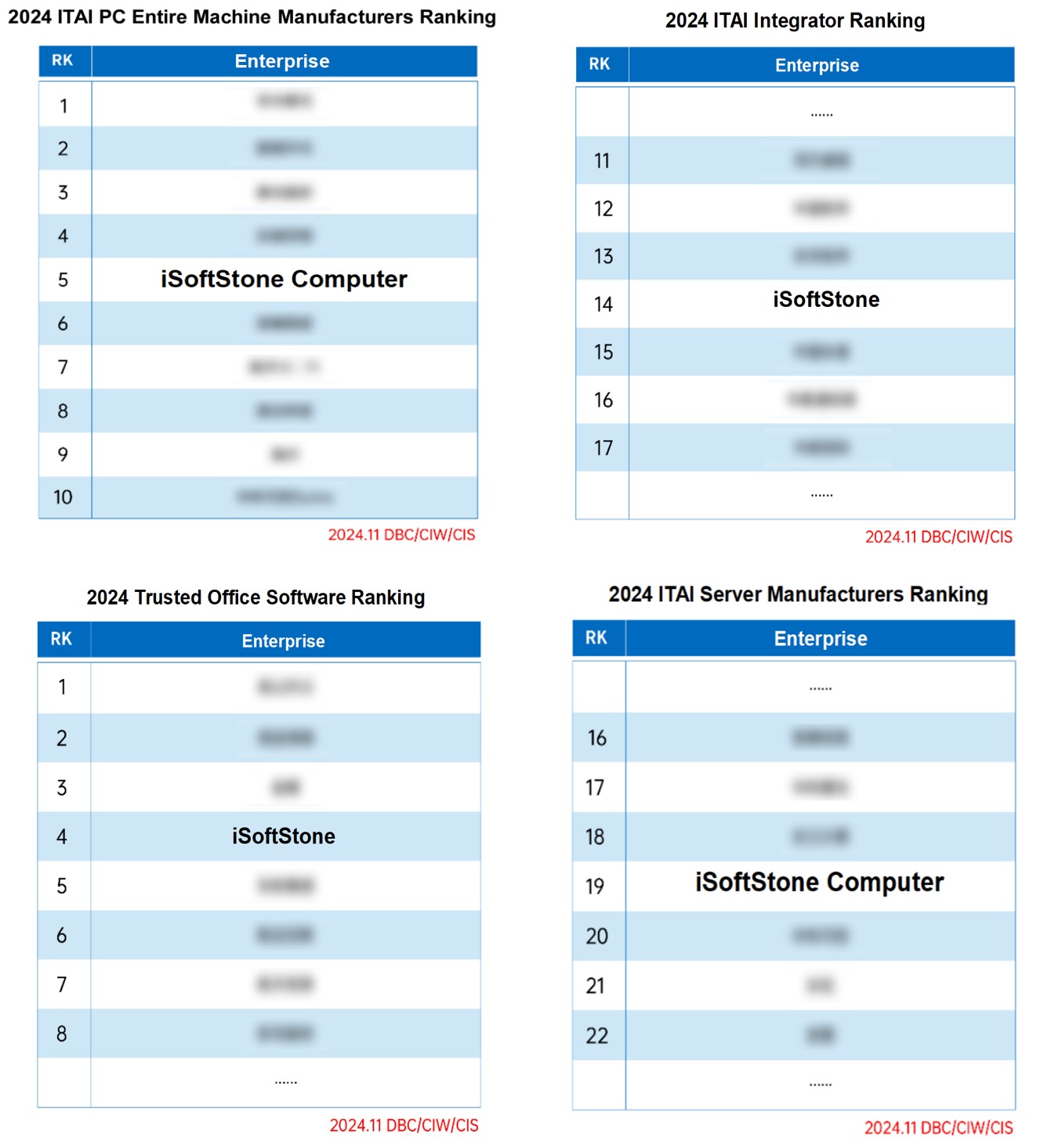 918������(�й���)�ٷ���վ