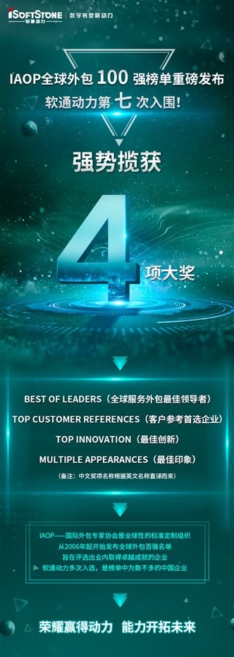 918ֹΧIAOPȫ100ǿ񵥲ն