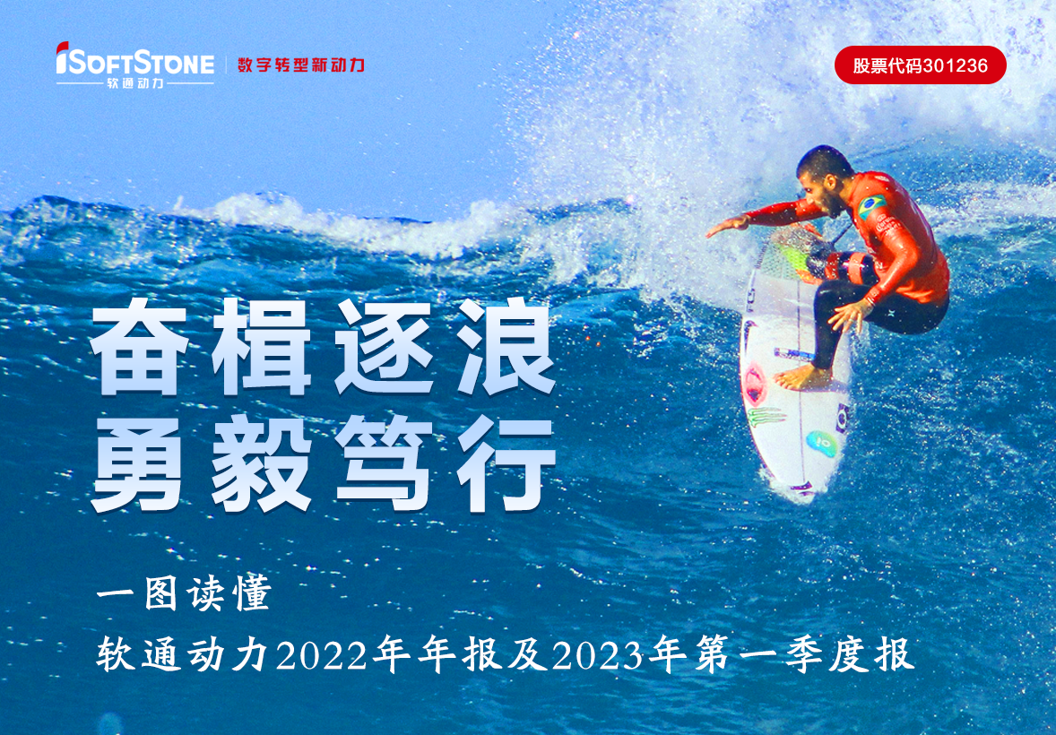 һͼ 918ֹ2022걨2023һȱ